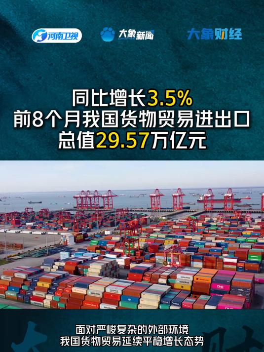 同比增長(zhǎng)3.5% 前8個(gè)月我國(guó)貨物貿(mào)易進(jìn)出口總值達(dá)29.57萬億元